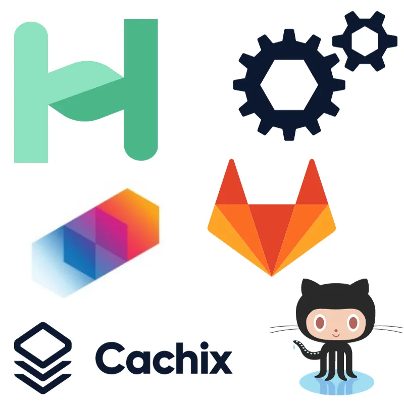 Company/Product Logos of used technologies in the Nixcademy CI & CD with Nix clss