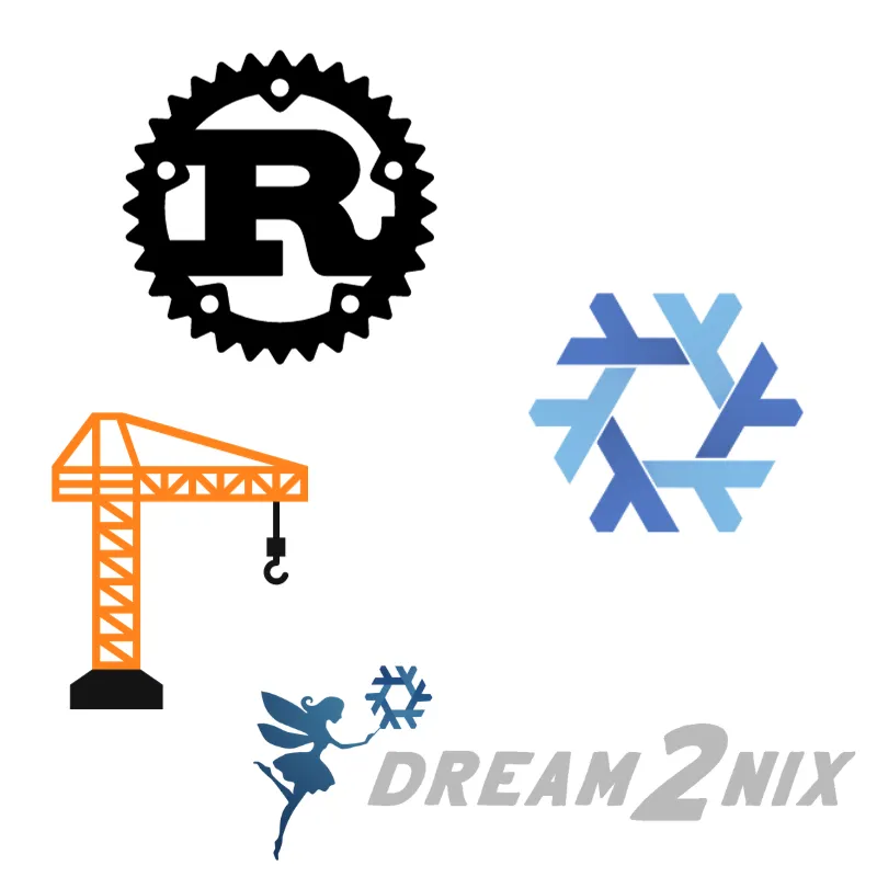 Company/Product Logos of used technologies in the Nixcademy Rust Development with Nix clss